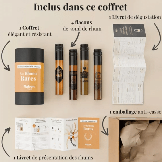 Coffret Dégustation – Les Rhums Rares – Flakon