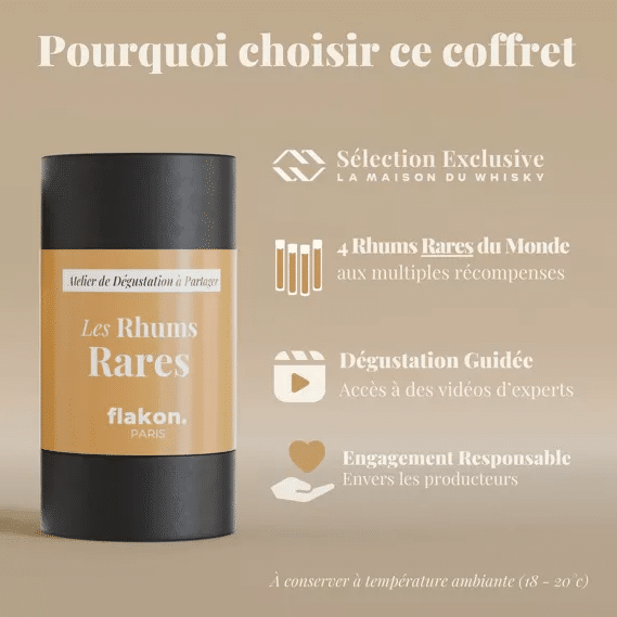 Coffret Dégustation – Les Rhums Rares – Flakon