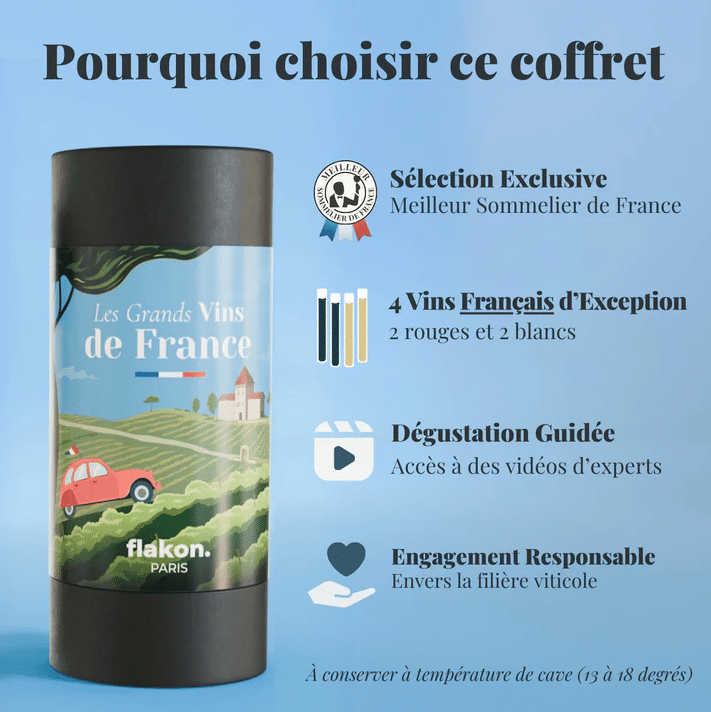 Coffret Dégustation – Les Grands Vins de France – Flakon