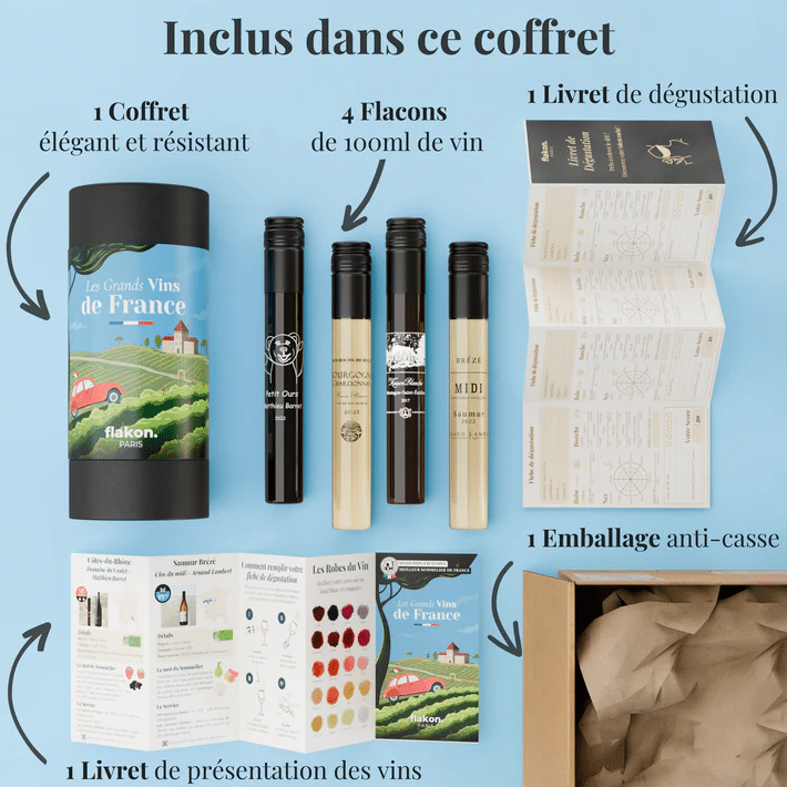 Coffret Dégustation – Les Grands Vins de France – Flakon