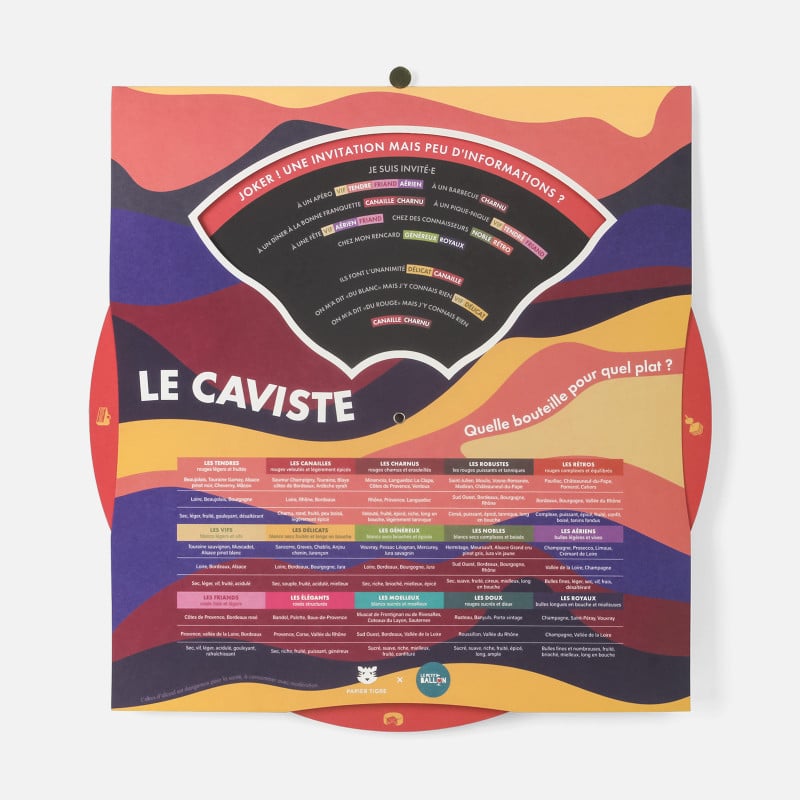 Décoration murale disque "Le Caviste" – Papier Tigre - Vue de dos sur fond blanc
