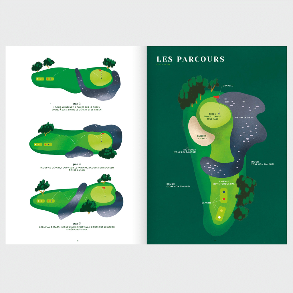Carnet de golf - Le compagnon idéal pour vos souvenirs, Aventura Edition, vue de face, ouvert, sur fond gris