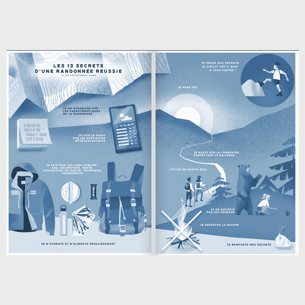 Carnet de Randonnée – La Mémoire de Vos Aventures, Aventura Edition, vue de face ouvert sur fond gris