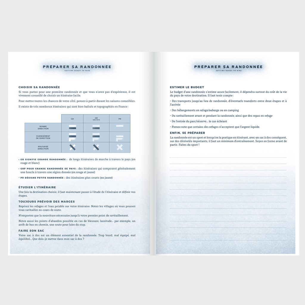 Carnet de Randonnée – La Mémoire de Vos Aventures, Aventura Edition, vue de face ouvert sur fond gris