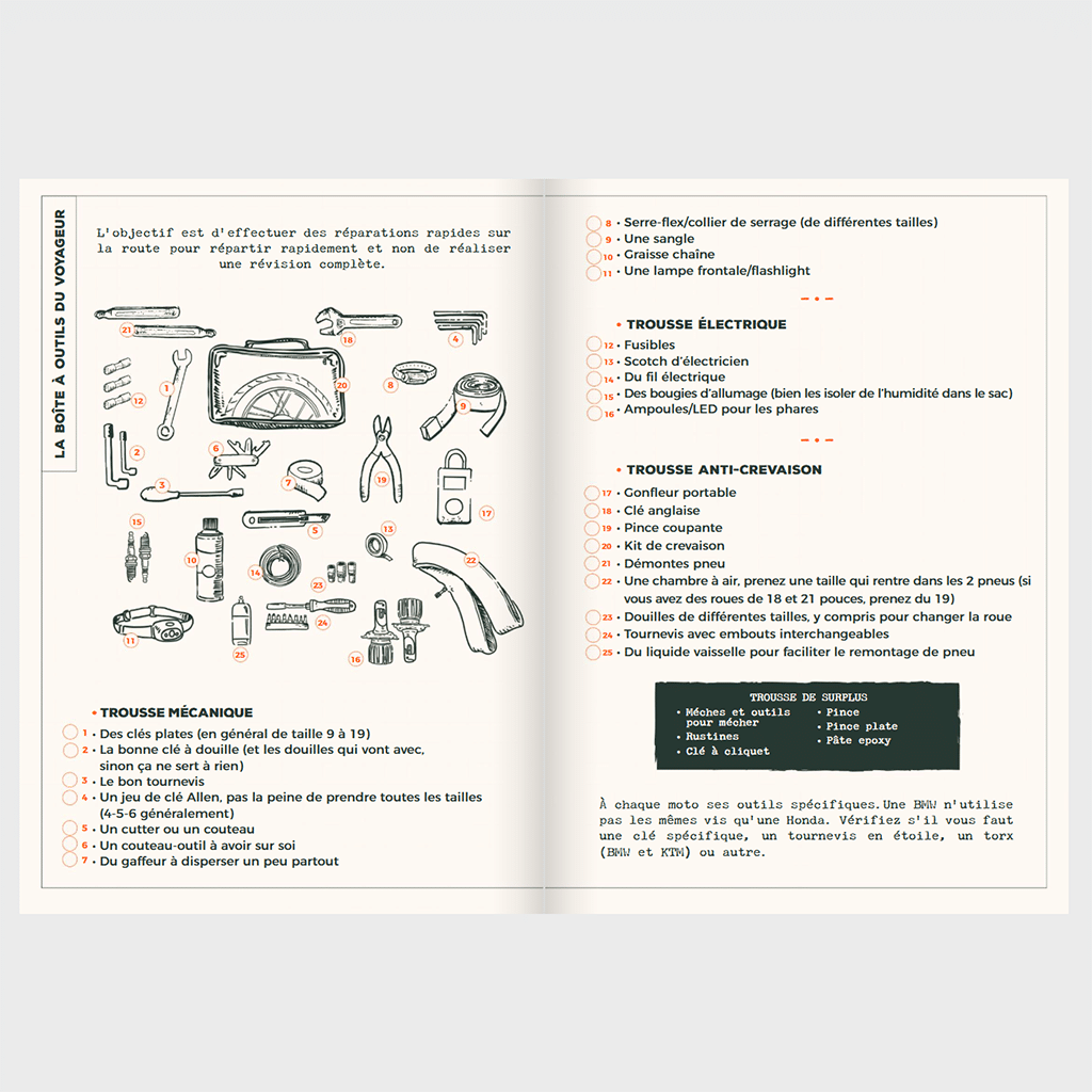 Carnet de Voyages Road Trip Moto : Votre Compagnon de Route, Aventura Edition, vue de face, ouvert, sur fond gris