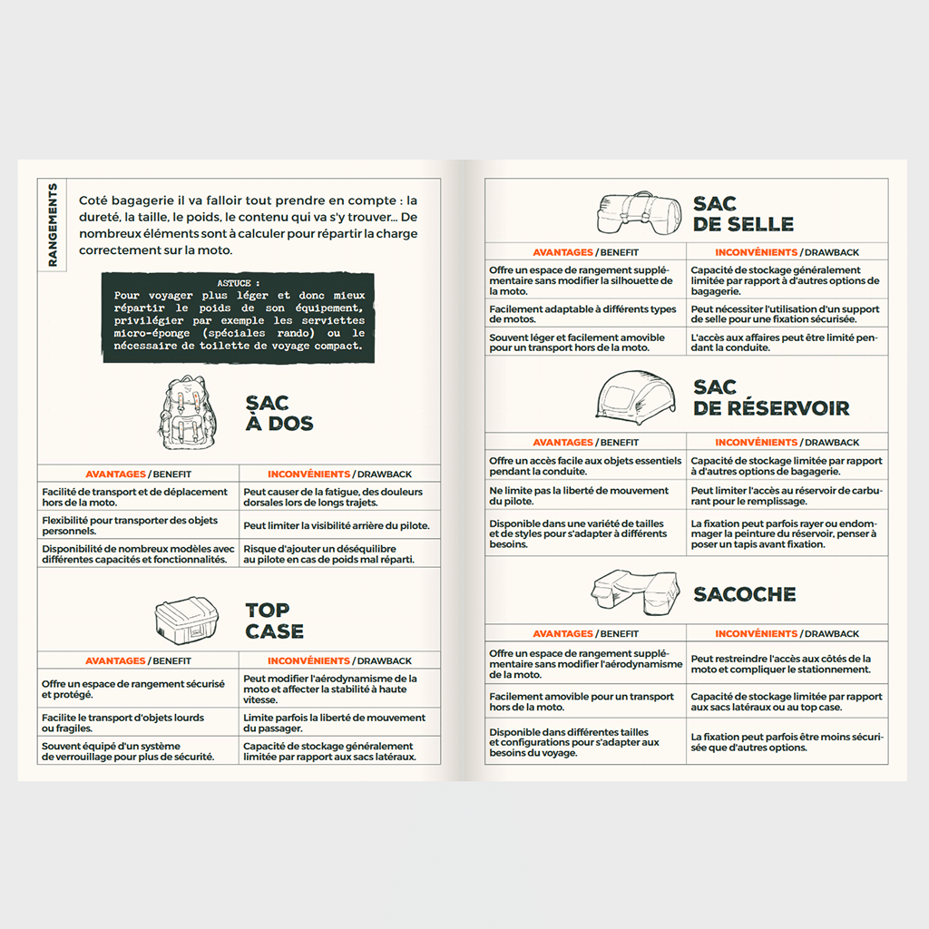 Carnet de Voyages Road Trip Moto : Votre Compagnon de Route, Aventura Edition, vue de face, ouvert, sur fond gris